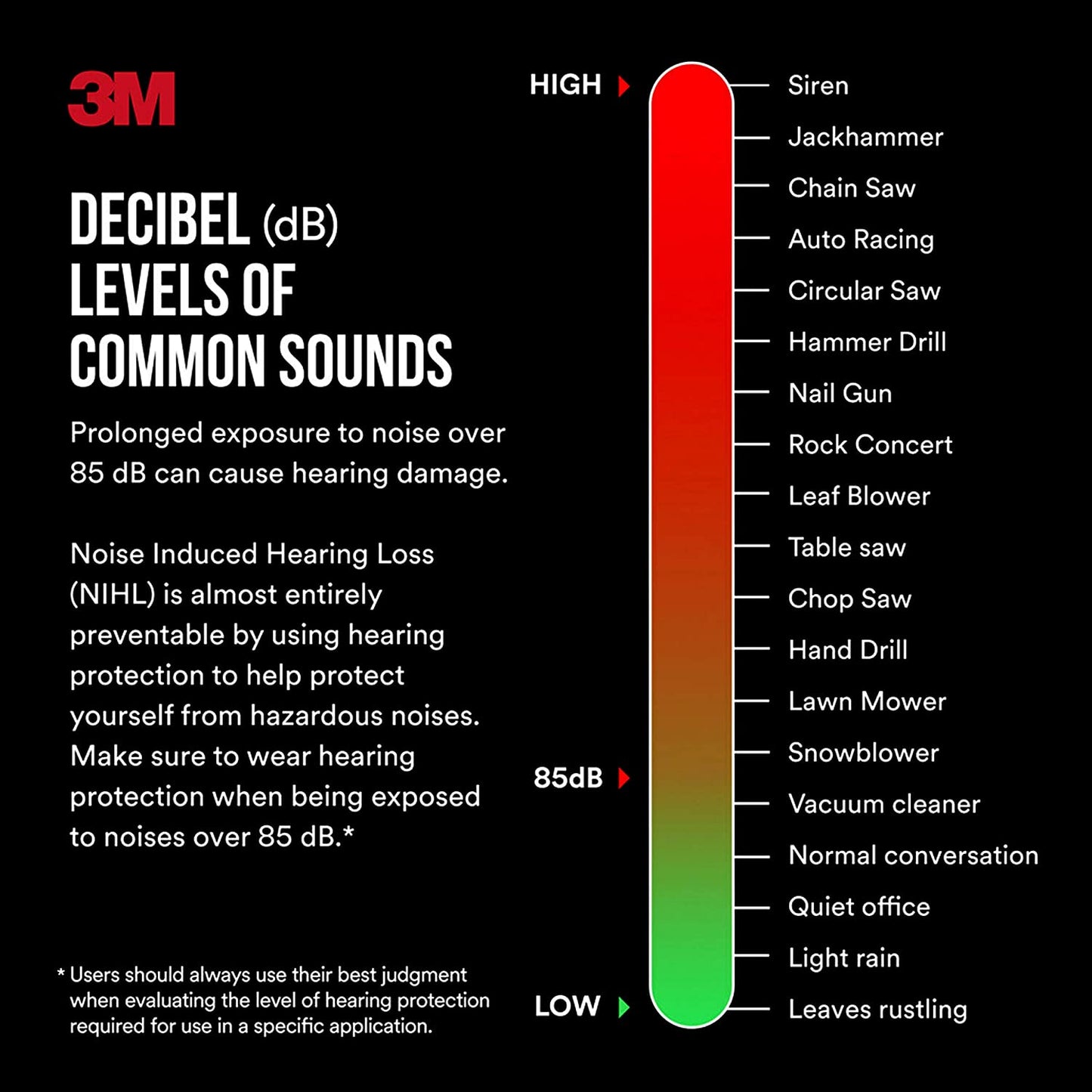 3M™ WorkTunes™ Connect Hearing Protector with Bluetooth® Technology