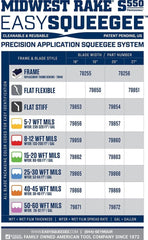 Mil Squeegee Frames